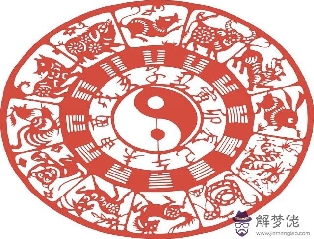 3、兩個屬兔的人婚配指數:屬兔的屬相婚配表