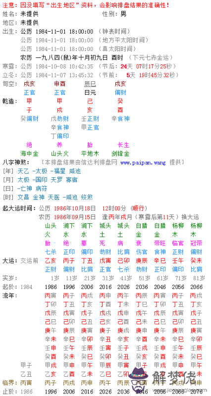 2、己未日甲子時女命婚配:己未年癸酉月甲辰日甲子時（零點二十幾分）女命～哪位幫看下