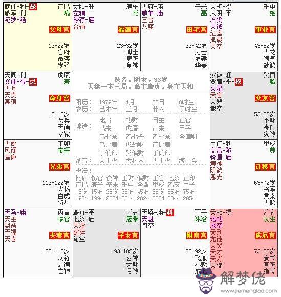 5、己未日甲子時女命婚配:哪位高人幫看下這兩人的生辰八字和婚配情況謝謝了 算好給你加分