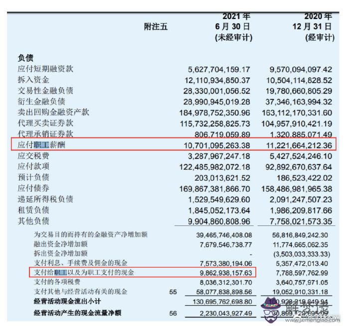 4、98年和20年婚配如何:97年屬牛和98年屬虎的婚配怎樣？