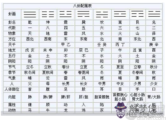 1、68年男和72歲女婚配好嗎:68年的男士和72年的女士結婚可以？