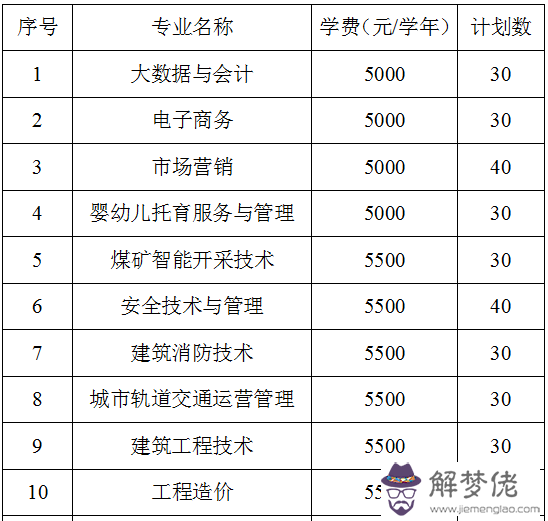2、七三年和六八年的婚配:我是71年屬豬與68年屬猴的婚配好嗎