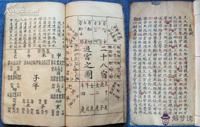 1、七三年和六八年的婚配:68年屬猴的**婚配
