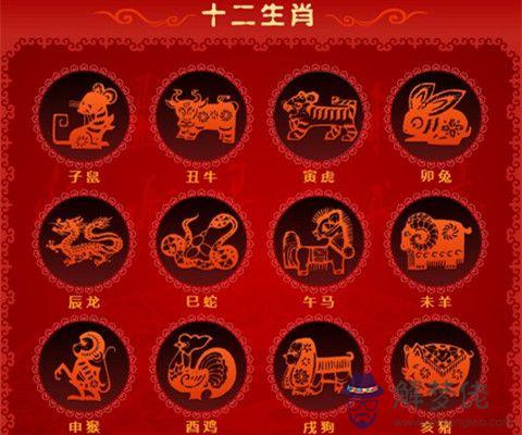 2、87年屬虎的男**婚配:女86年屬虎和男87年屬兔的相配嗎