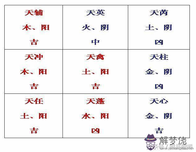 9、女丙火和男辛金婚配嗎:同是一年女當農歷10月11號男方5月初4生辰八字合麼