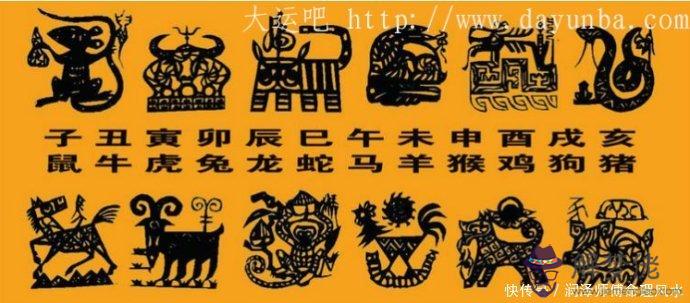 1、女屬老鼠男屬龍婚配好嗎:女屬龍和男屬鼠相配嗎