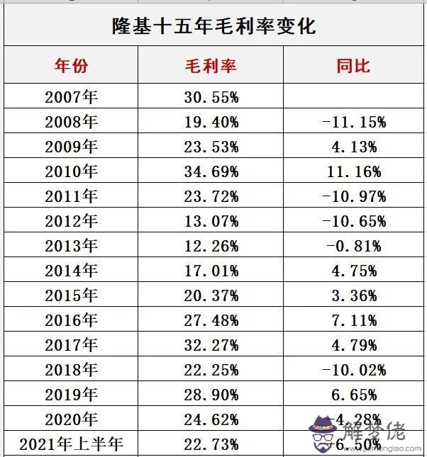 2、71年男豬和73年女牛婚配嗎:男71年跟女73年出生的相配嗎