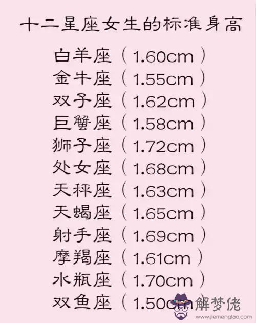 2、12星座誰最怕雙子座:十二星座誰最喜歡雙子座，**雙子座的星座