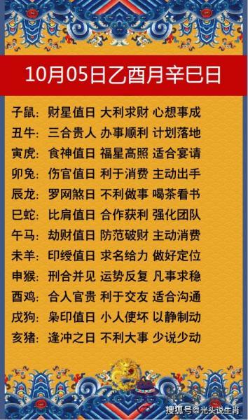 3、屬相是按陰歷還是陽歷算的，本命年是按陰歷還是陽歷算的？