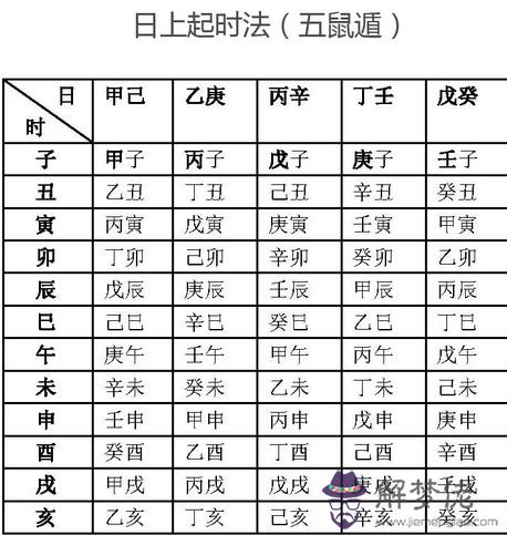 8、農歷九月屬相運勢按陰歷還是陽歷:屬相應該按陰歷還是陽歷啊