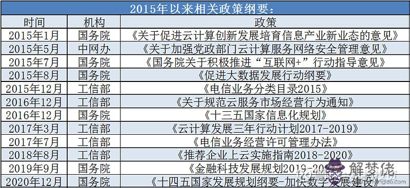 5、90年屬馬3月23日卯時出生的人在五行中缺少什麼拜托了各位 謝謝