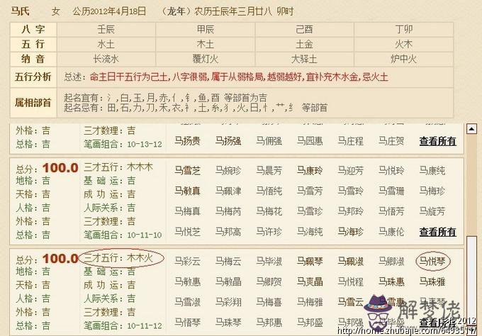 2、男人**的網名財運:帶來運氣**的網名？