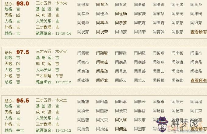4、男人**的網名財運:招財運的男網名給一個