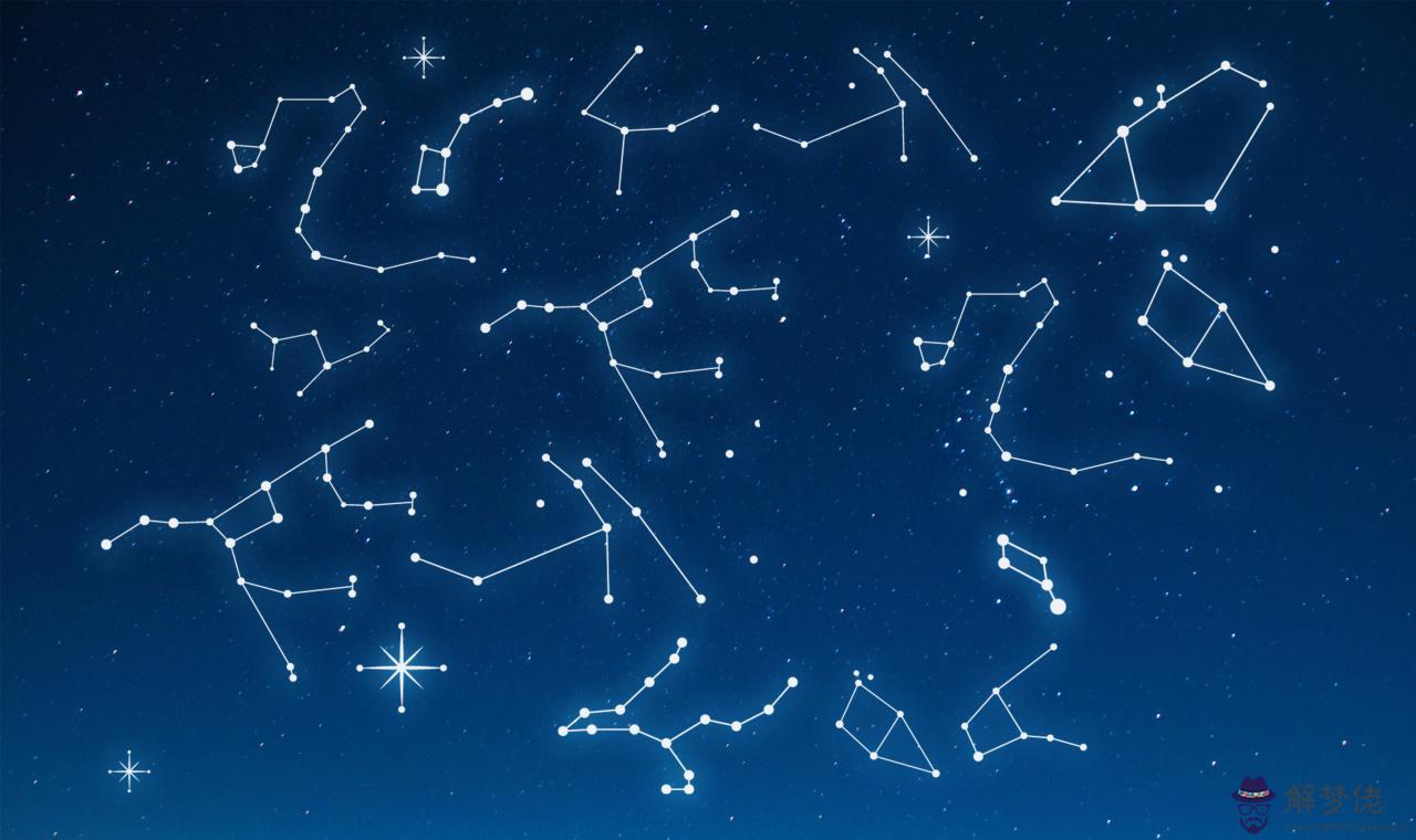 3、白羊座**運勢星座屋:星座屋 星座星座屋星座屋運勢
