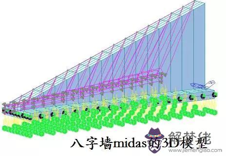 八字墻放樣程序