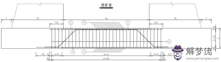 八字墻放樣程序