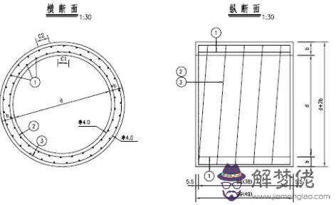 八字墻放樣程序