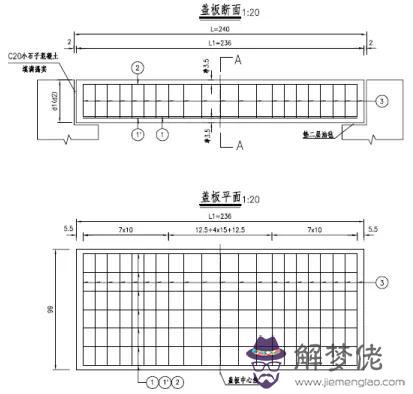 八字墻放樣程序