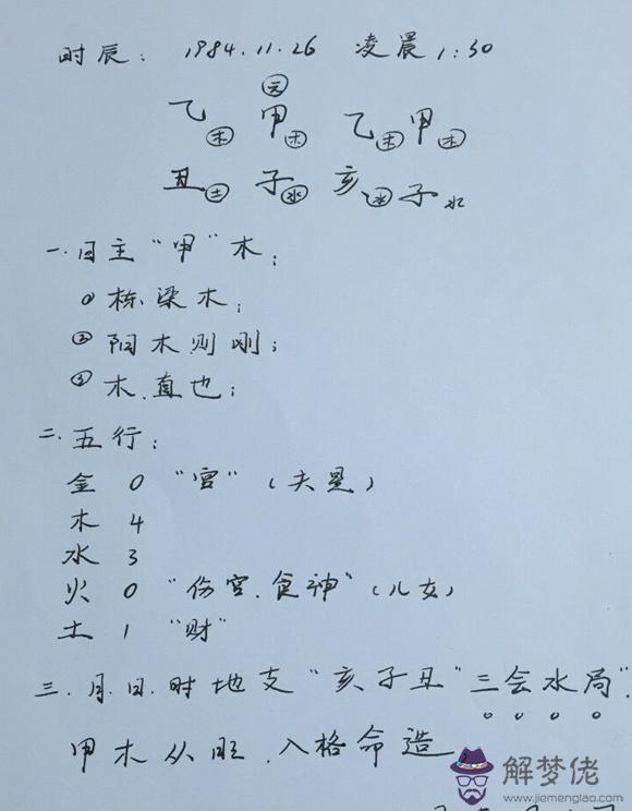 怎麼看自己的八字命格：生辰八字命格查詢