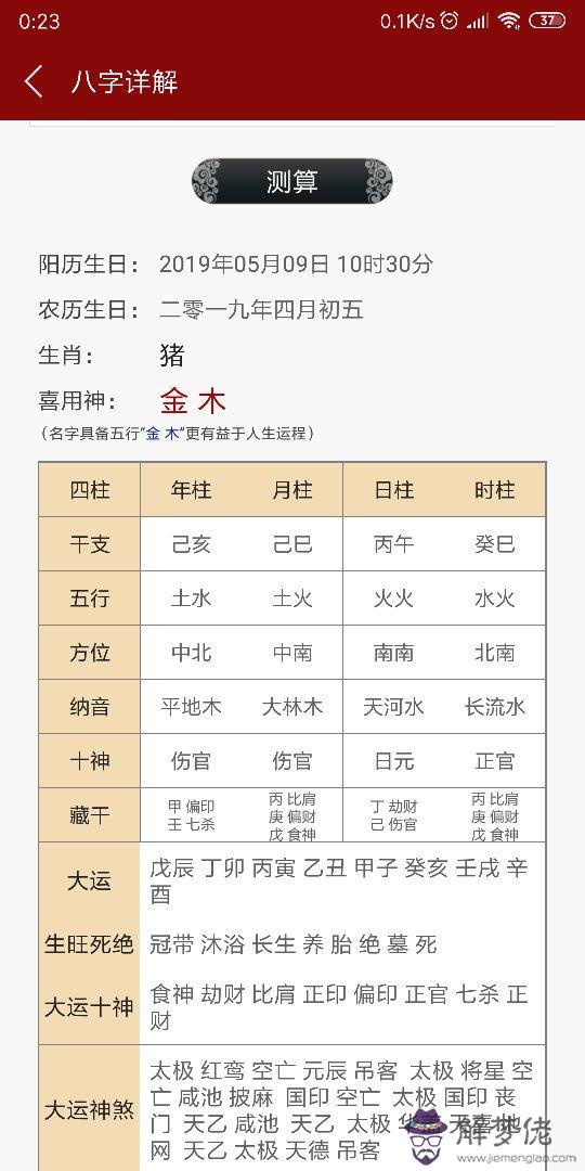 取名看五行還是喜用神：起名字是應該考慮五行多與缺還是應該考慮喜用神