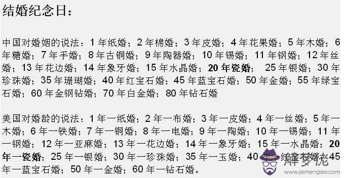 結婚幾年是什麼婚的表：結婚多少年叫什麼婚？