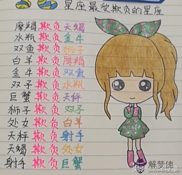 4、天秤座女生的性格脾氣:天秤座女生的性格是什麼樣的？