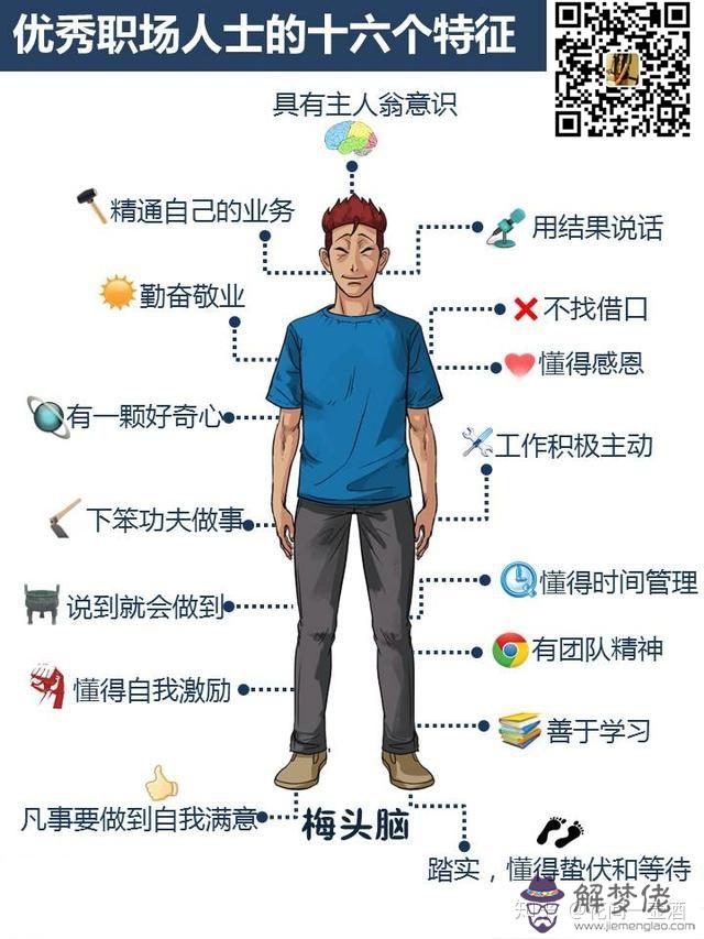 怎麼跟客戶聊天找話題：如何與陌生的客戶很好的聊天，找到合適的話題