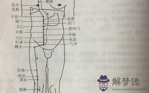 生辰八字是怎麼算出來的：什麼是生辰八字，怎麼算？