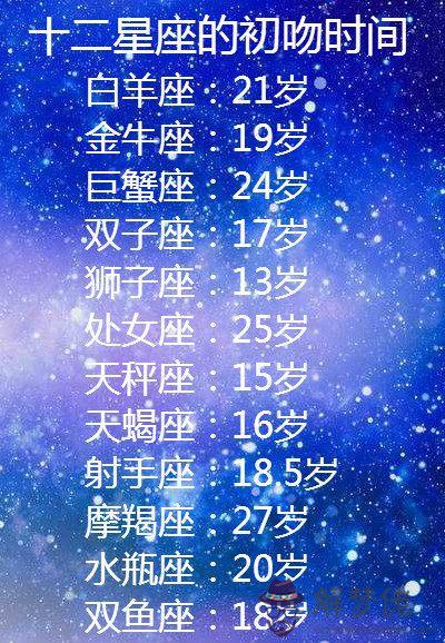 2、十二星座出生日期正確表:十二星座相對應的出生日期？