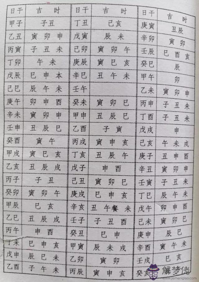 男方向女方要八字