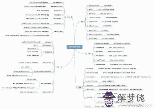 怎麼找跟女朋友共同的話題，女孩子都喜歡化妝，逛街，我該跟他聊些什麼呢？