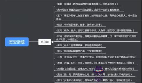高情商和女朋友聊天技巧：如何做到高情商地跟女生聊天？