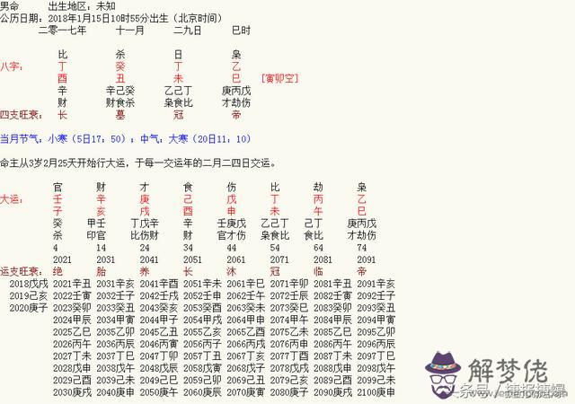 八字中的車禍信息