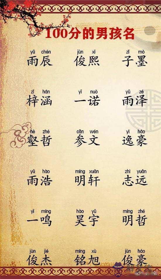 八字喜火土的男孩名字大全的簡單介紹