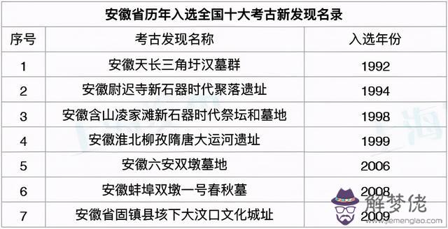 八字開頭唱金縷打一生肖