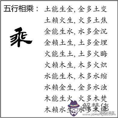 命理師不愿意講的八字