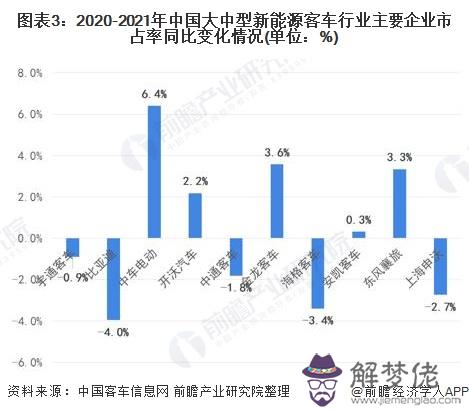 年起公司名稱：新的一年，如何給新開公司起個好名字？