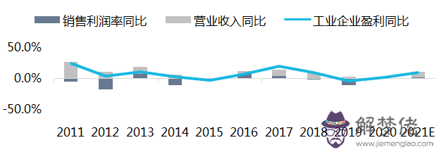 年公司寓意好的公司名稱：寓意興旺的公司名字