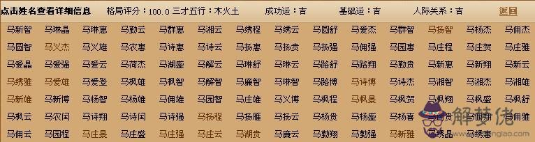 起名吉祥財運好的名字：女性好聽又聚財的名字