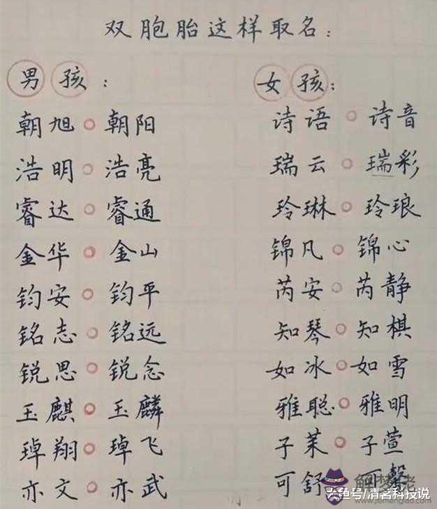 運氣比較旺的網名三個字：幫我起幾個好聽又運氣好的名字唄~~！