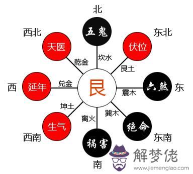 8O猴木命和84鼠金命婚姻好嗎：鼠和猴和財嗎