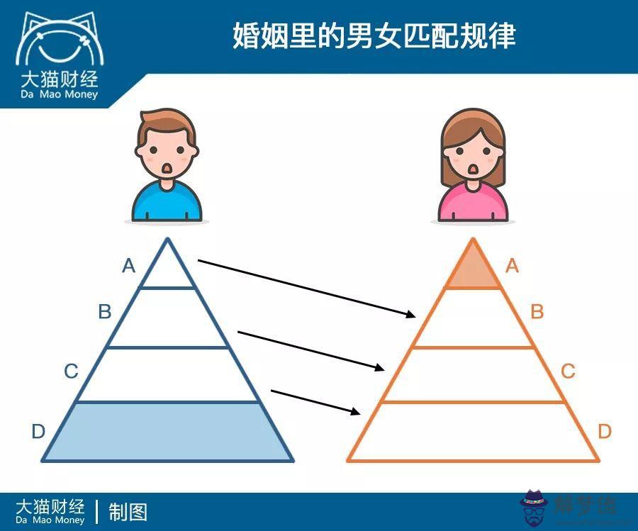 5、成都限購中的本市戶籍成年單身居民家庭具體是什麼意思？