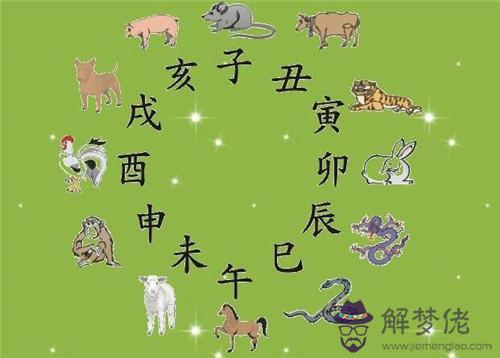 猴年出生的人和什麼屬相的人結婚是最好的配偶