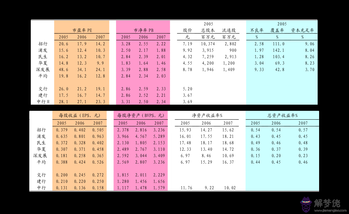 82年男狗與84年女鼠屬相配嗎：年男屬狗跟年女屬鼠配嗎？