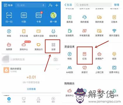 口令紅包限額嗎：紅包每日有限額嗎？