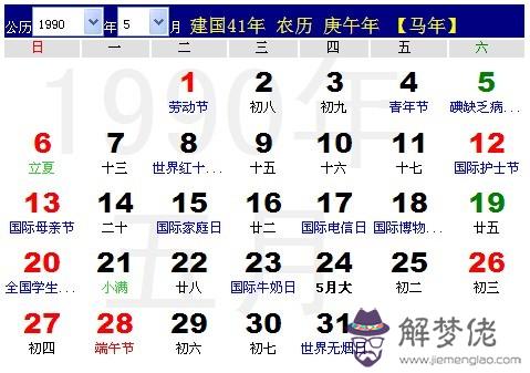 生日是安農歷還是陽歷：生日過陽歷準確還歷準確？