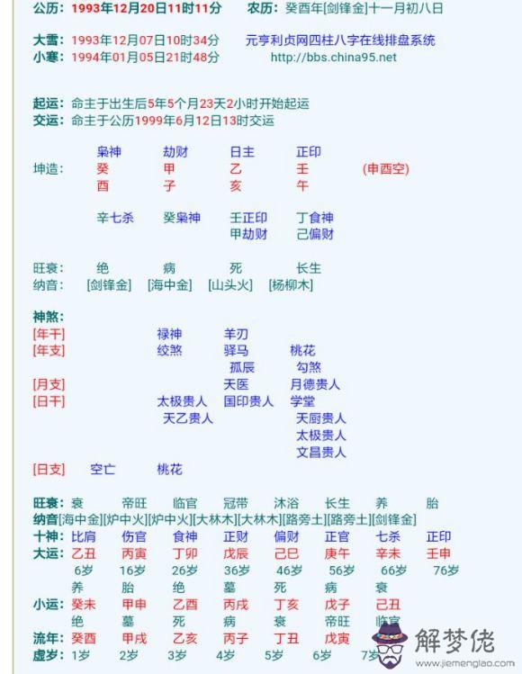 2017農歷4月運勢：農歷四月初一生人男在2017年運勢