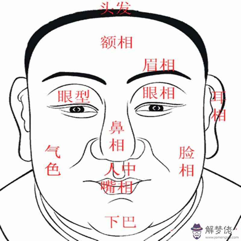 馬云八字命理分析：李嘉誠生辰八字是多少?