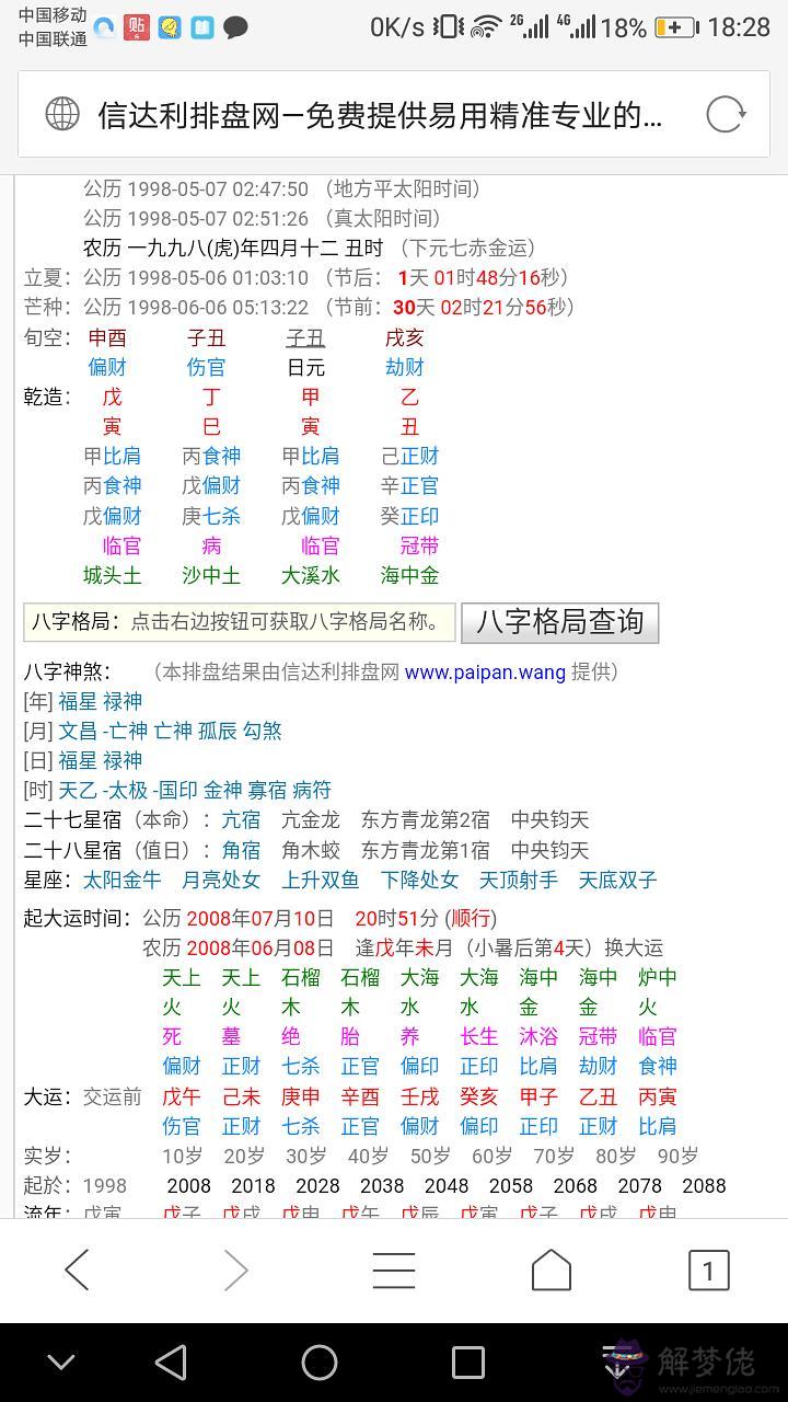 八字如何查傷官