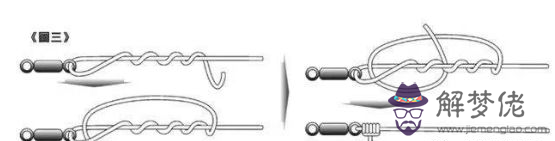 綁八字環的方法：怎麼綁魚鉤和八字環